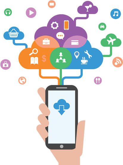 Custom Digital Products