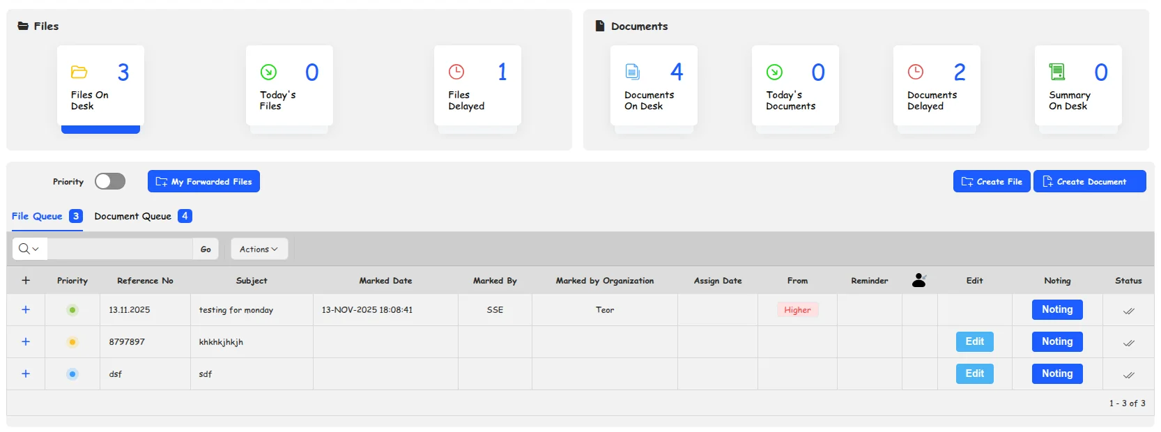 The InvoDESX dashboard