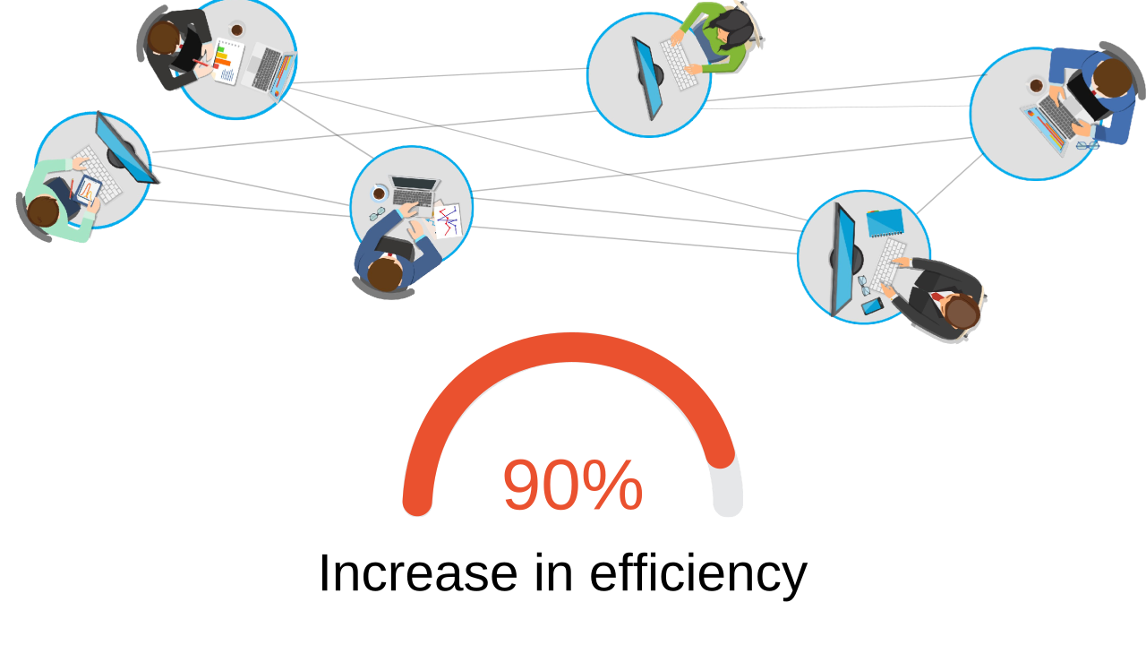 dashboard image
