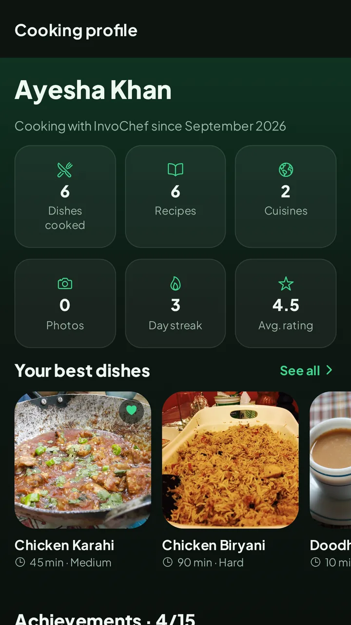 Cooking profile with dishes cooked, streak and best dishes